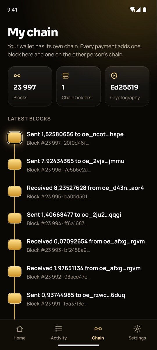 My chain screen showing 23,997 blocks, Ed25519 and the latest blocks linked together
